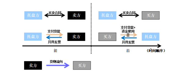 长沙市投资基金,长沙市项目投资,长沙市房地产投资,长沙市奋斗投资管理有限公司