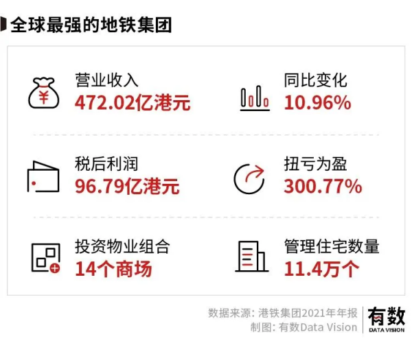 长沙市投资基金,长沙市项目投资,长沙市房地产投资,长沙市奋斗投资管理有限公司