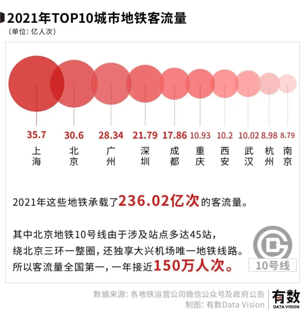 长沙市投资基金,长沙市项目投资,长沙市房地产投资,长沙市奋斗投资管理有限公司