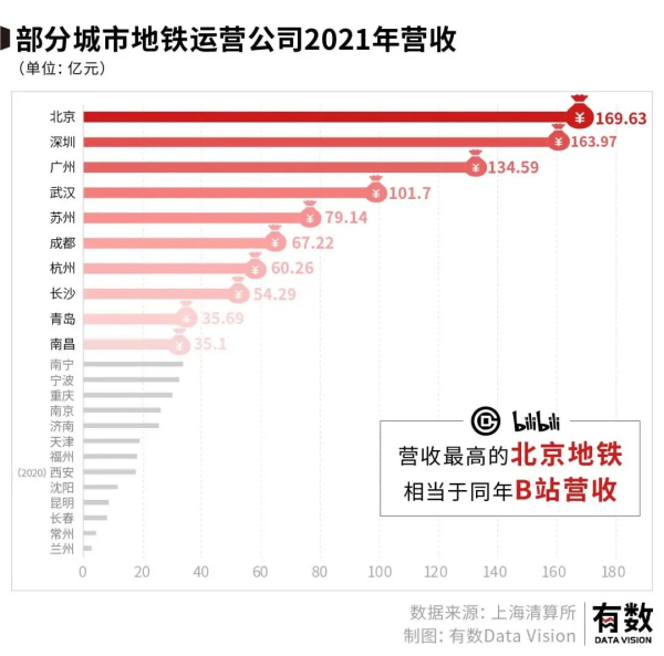 长沙市投资基金,长沙市项目投资,长沙市房地产投资,长沙市奋斗投资管理有限公司