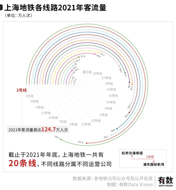 长沙市投资基金,长沙市项目投资,长沙市房地产投资,长沙市奋斗投资管理有限公司