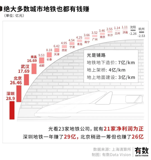 长沙市投资基金,长沙市项目投资,长沙市房地产投资,长沙市奋斗投资管理有限公司