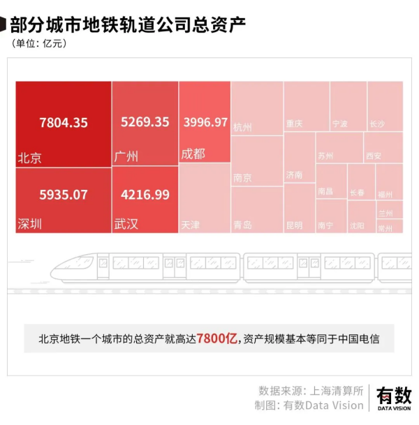 长沙市投资基金,长沙市项目投资,长沙市房地产投资,长沙市奋斗投资管理有限公司