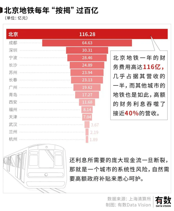 长沙市投资基金,长沙市项目投资,长沙市房地产投资,长沙市奋斗投资管理有限公司